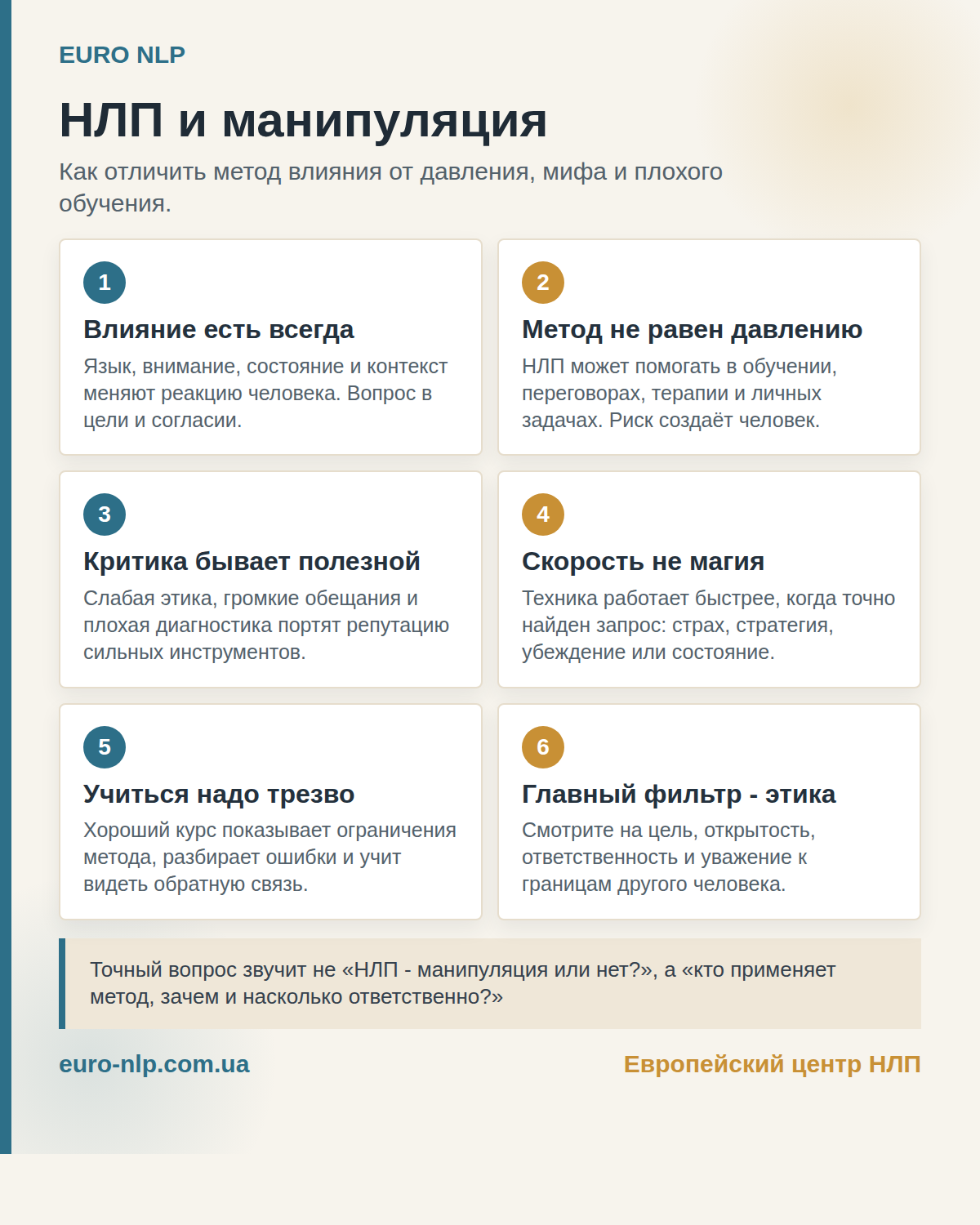 Инфографика: НЛП и манипуляция, граница между влиянием и давлением